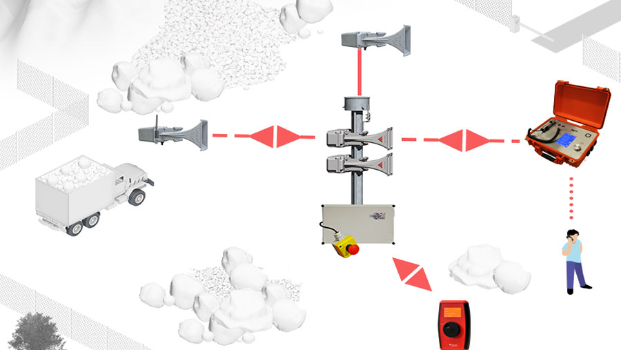 warning_system_mine warning system mine