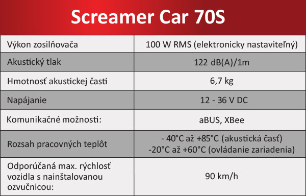 tabulka_screamer_car