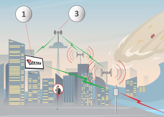 tsunami-electronic-siren tsunami-electronic-siren