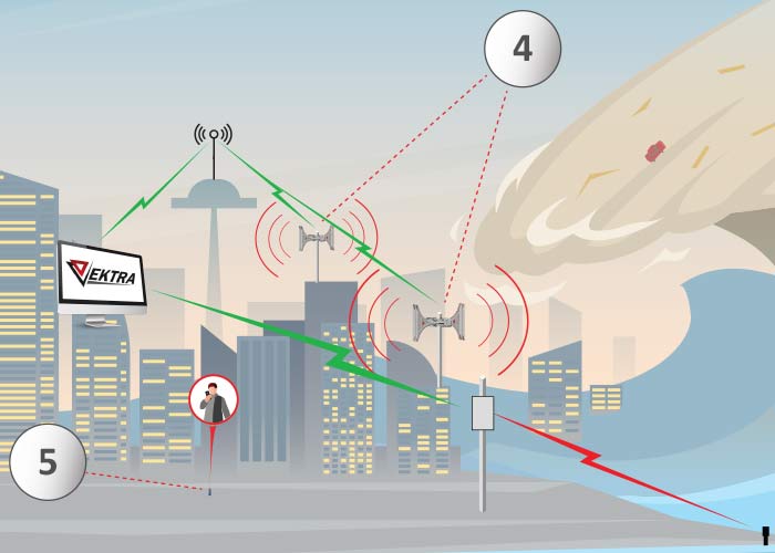 tsunami-warning-system tsunami-warning-system