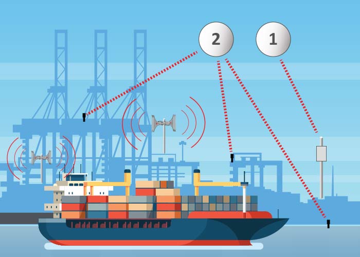 port-systeme-d-avertissement-1-2