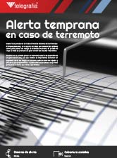 Alerta temprana en caso de terremoto