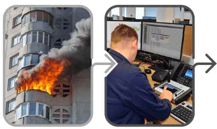 Automation of fire stations