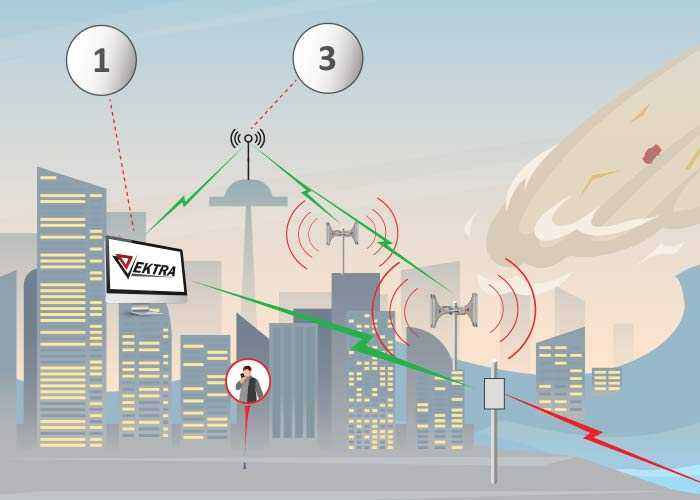 tsunami warning system diagram