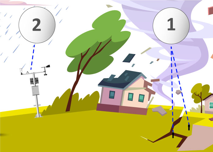 Alerte-contre-les-elements-naturels