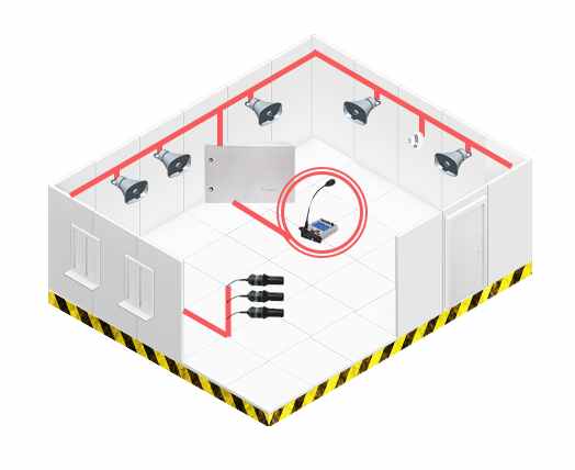 Beschallung für die Industrie