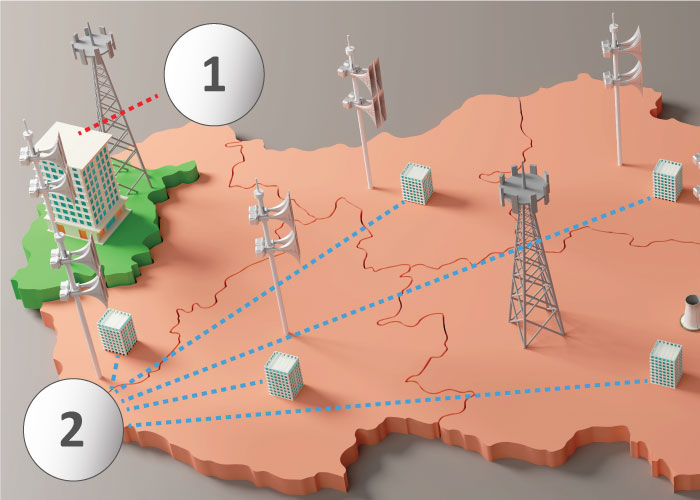 Les-systemes-autonomes-d'alerte