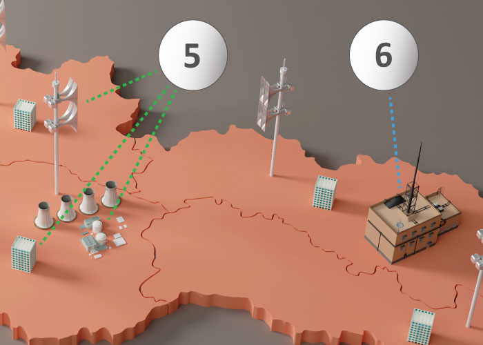 schema-celostatny-varovny-system-5-6