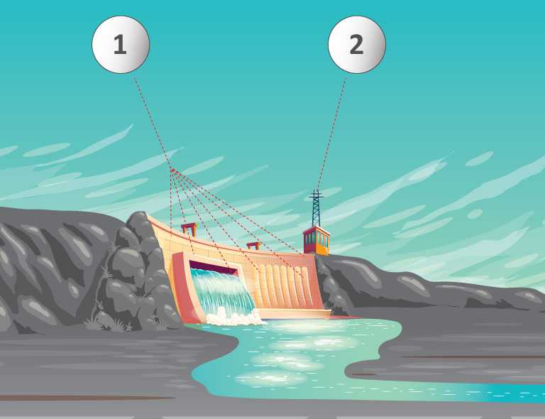 avertissement-de-barrage