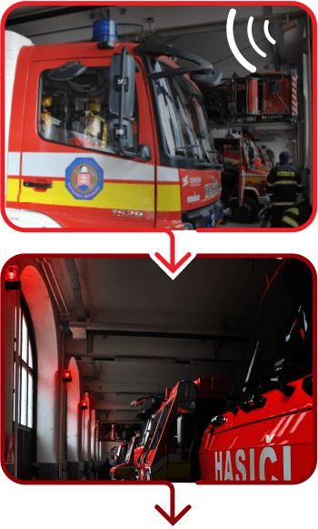 Fluxo automatizado de resposta a emergências: redirecionamento da chamada, ativação de alarme sonoro e luminoso e envio de informações ao corpo de bombeiros.
