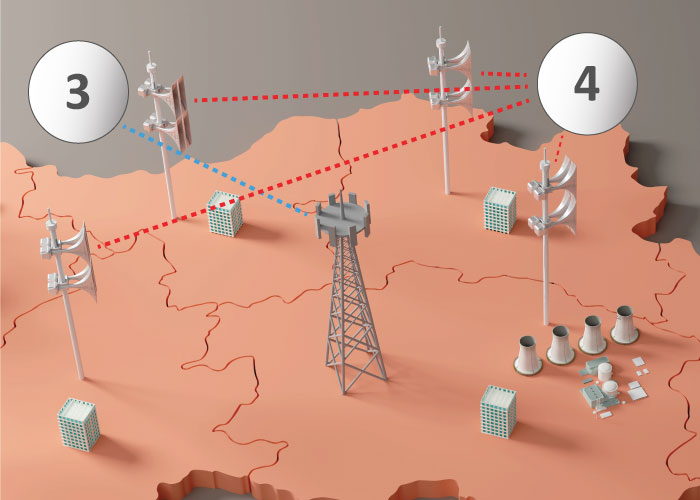 National warning system communication infrastructure connected to Pavian electronic sirens for emergency notification